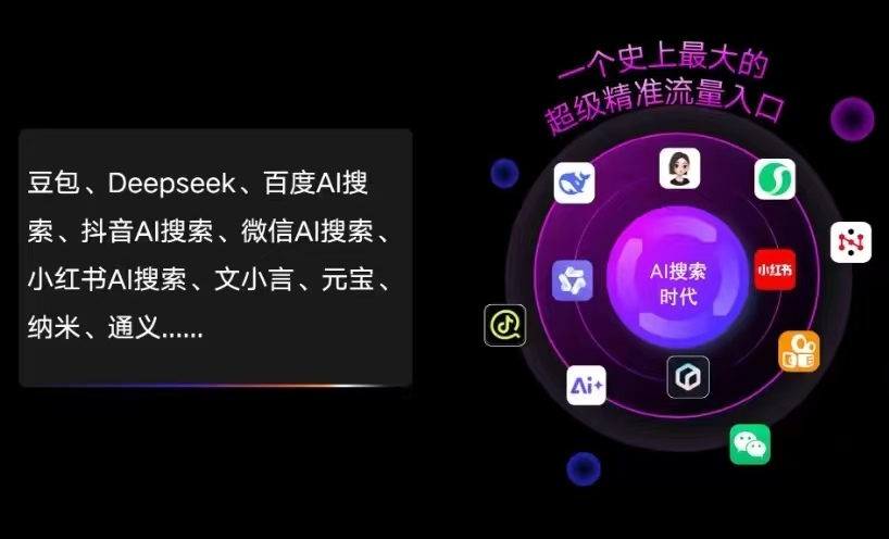 兴城市AI智能推广新玩法，抢占搜索时代免费精准客源