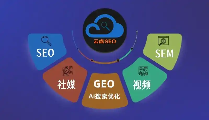 兴城市GEO优化：AI智能体时代取代SEO的全新内容优化逻辑