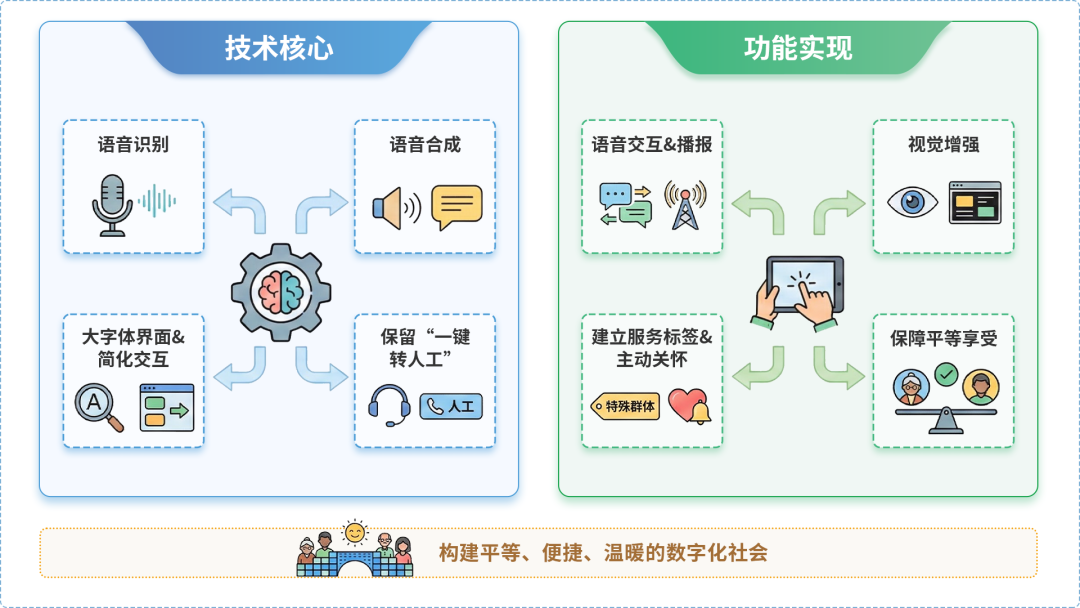 兴城市AI生态｜多AI智能体GEO优化全流程：从内容创作到发布实操指南