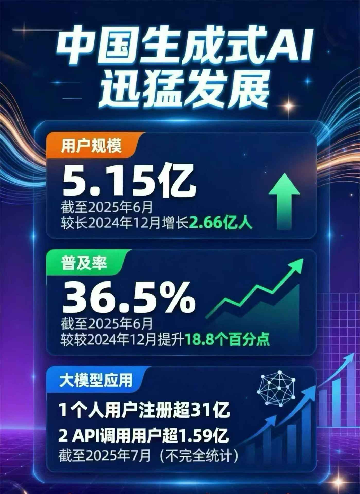 兴城市豆包GEO优化是什么？内容创作核心逻辑解析