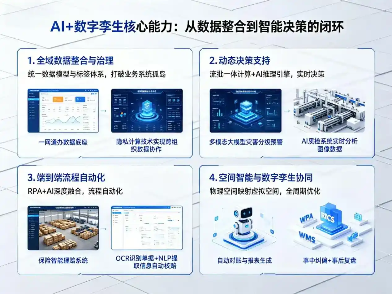 AI大模型落地优化服务｜解决兴城市企业大模型响应慢、输出不准、成本偏高问题