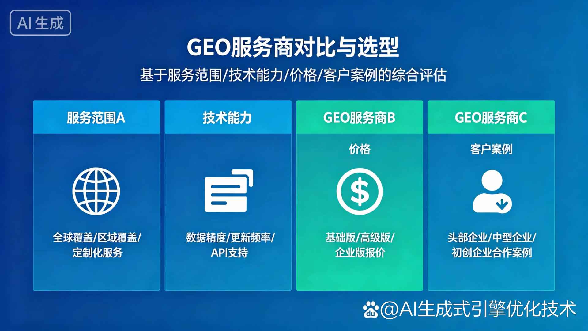兴城市GEO优化服务商该如何选择？聊聊生成式引擎优化行业现状